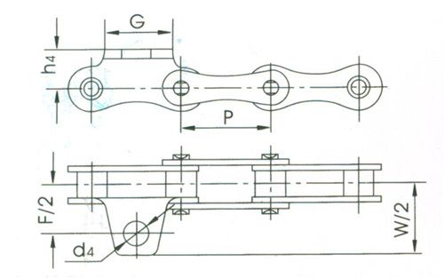 ZGS38F2