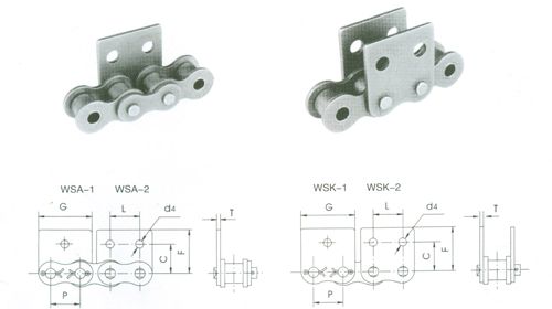 WSA1 WSA2、WSK1 WSKA